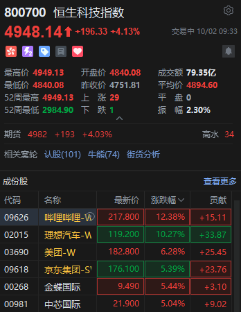 新闻 第211页