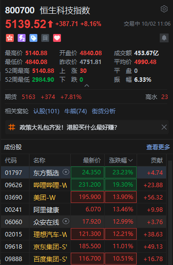 案例展示 第200页