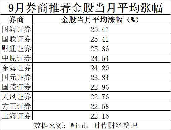 中国青年报 第4页