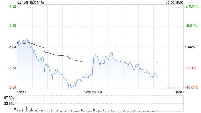 广州日报 第5页