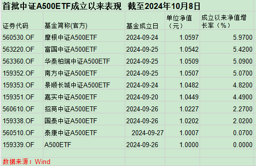 人才招聘 第187页