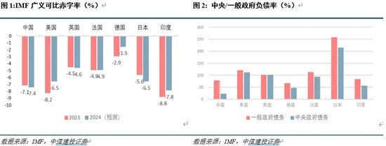 纵览新闻 第5页