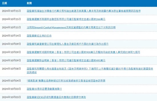 浙商证券“出海”遭“雷击”，谁是风浪中的掌舵人？