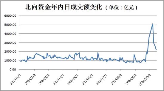 大众日报 第6页