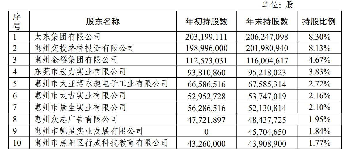 中国劳动保障新闻网 第5页