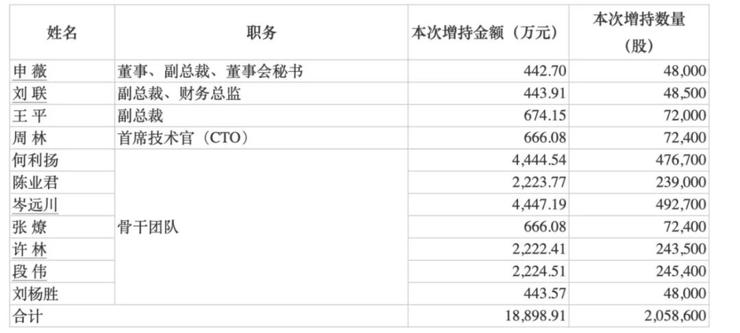 大象新闻 第5页