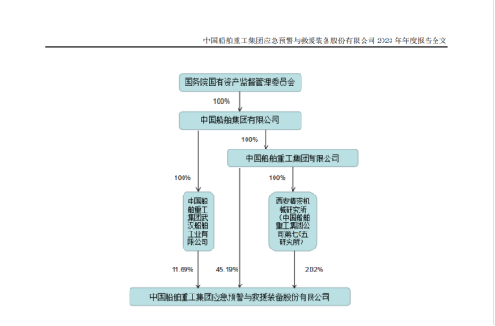 澎湃新闻 第4页