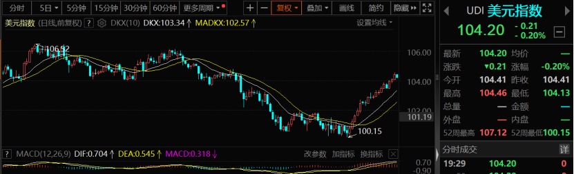 经济参考网 第3页