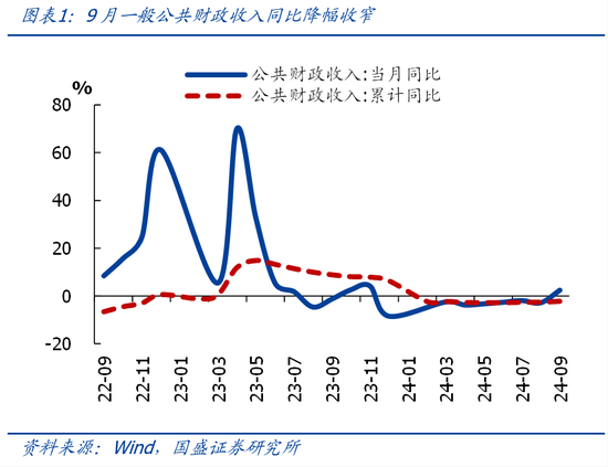 工人日报 第5页