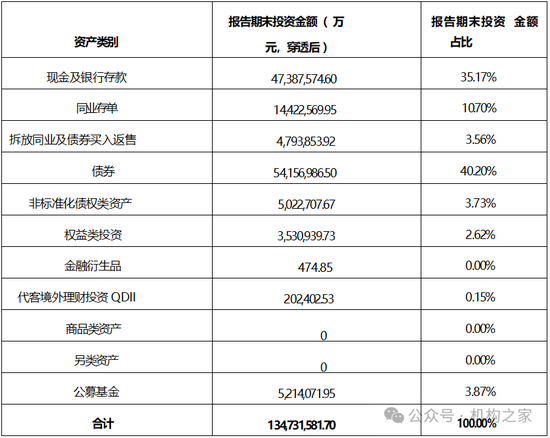 党建网 第4页