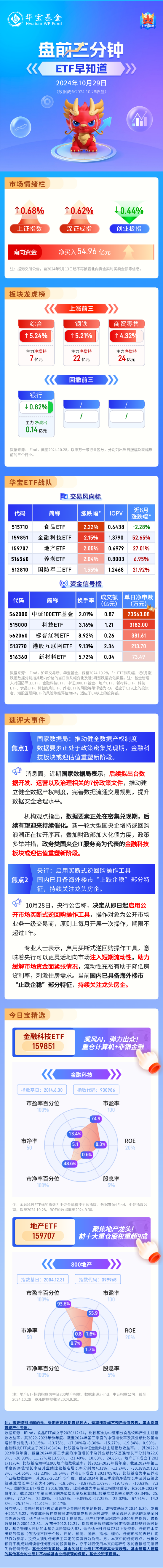 纵览新闻 第4页