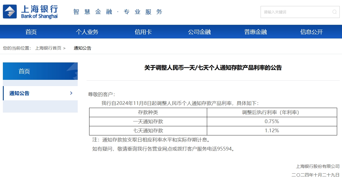 上海银行11月8日起上调个人通知存款利率 一天期、七天期分别上调0.65和0.67个百分点