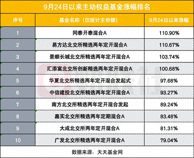 国际在线 第4页