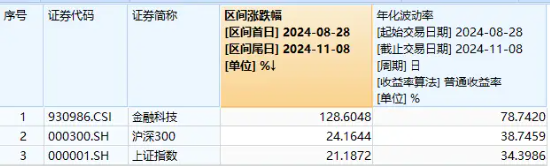 中国金融新闻网 第3页