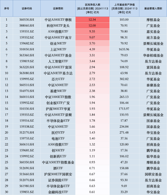 参考消息 第3页