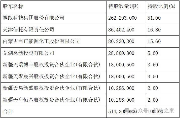 中国工信产业网 第3页