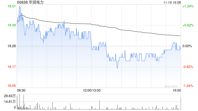 第430页