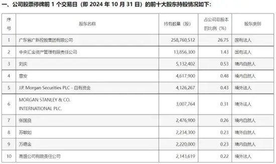 海外网 第3页