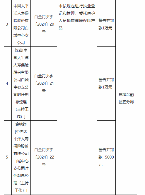 中国法院网 第2页