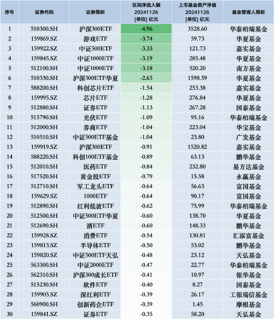 东莞日报 第2页