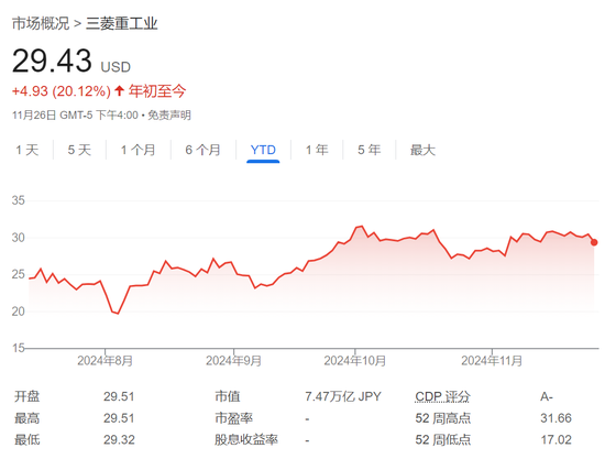 仕途不顺但投资出色！日本首相四年炒股爆赚100%，完胜东证指数