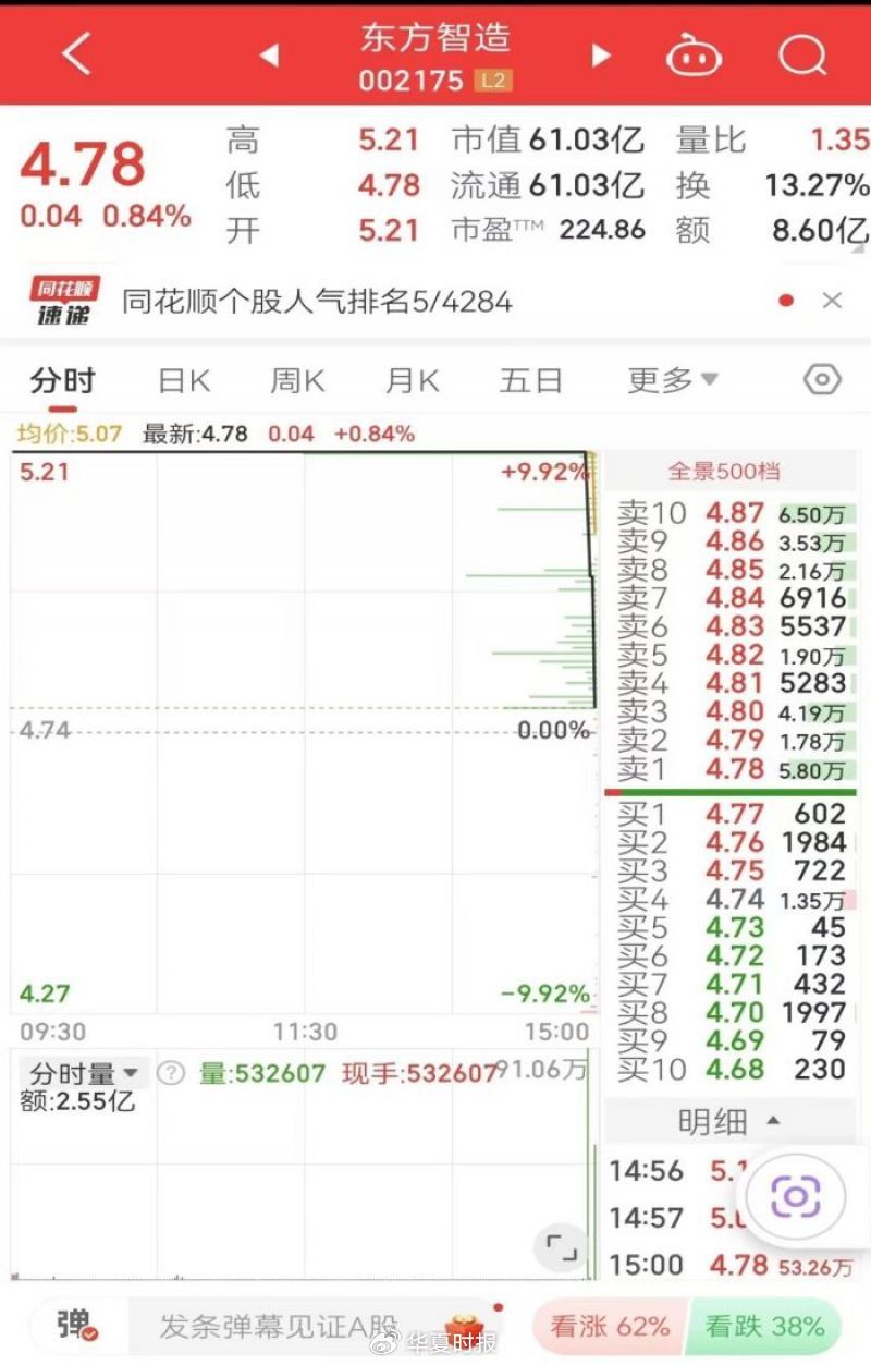 岳阳日报 第2页