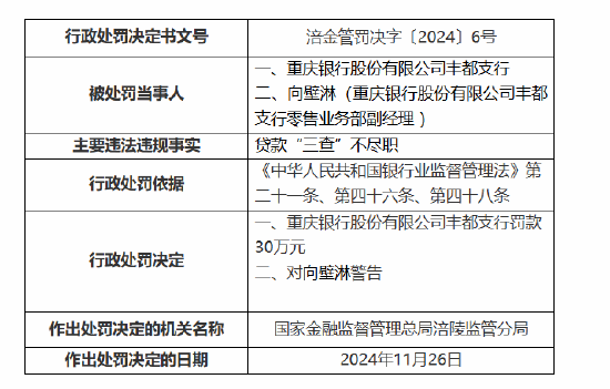 公司简介 第64页