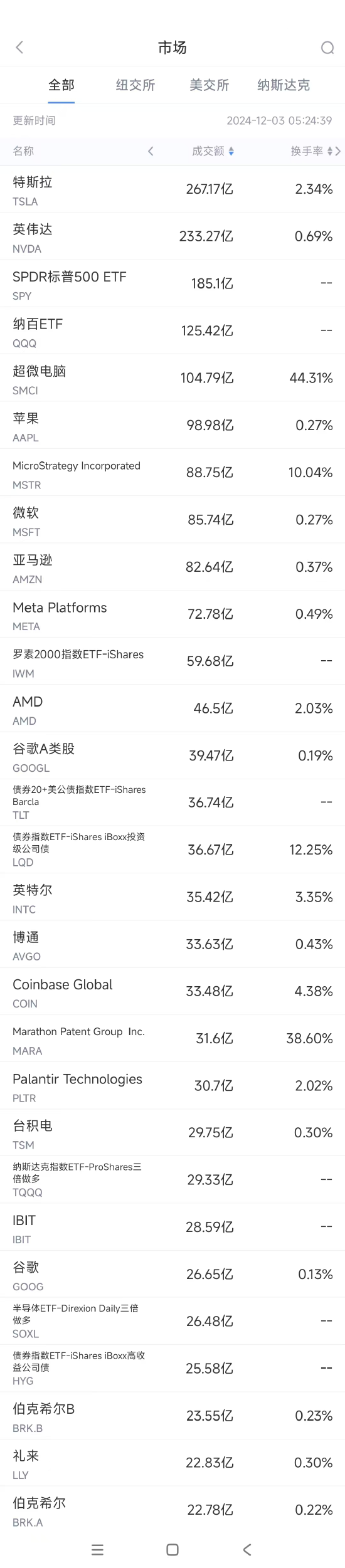 消费日报网 第2页