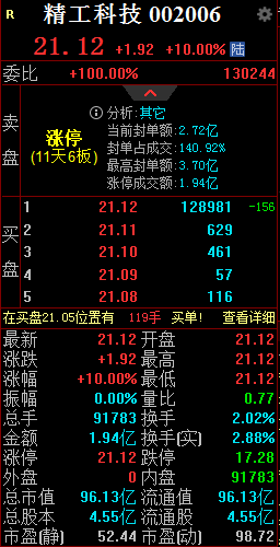 党建网 第2页