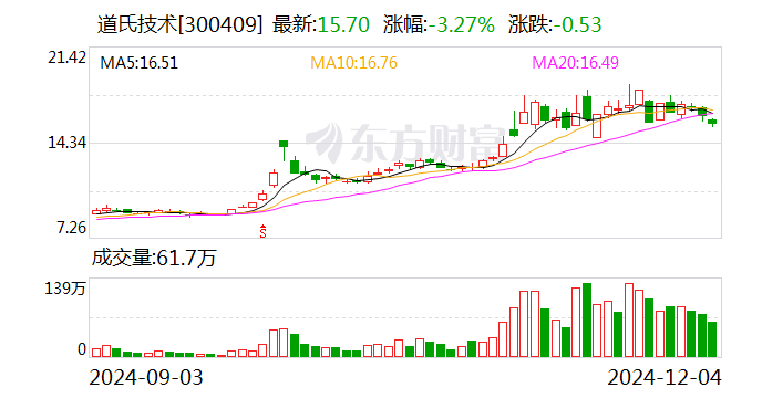 中国电力新闻网 第2页