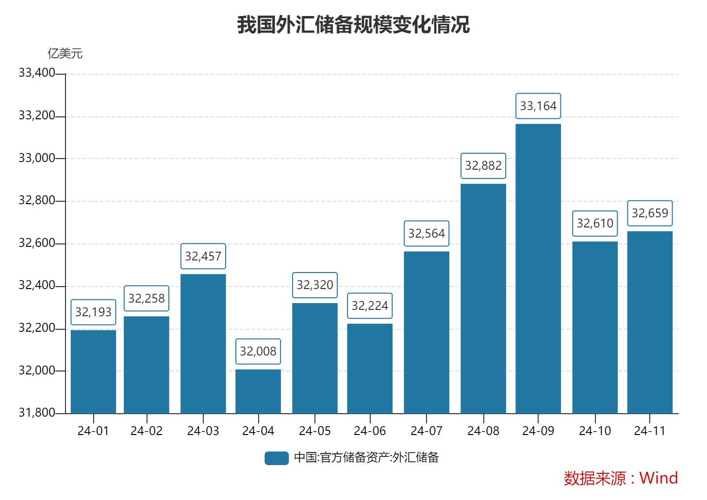 新快报 第2页