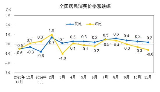 凉山日报 第2页