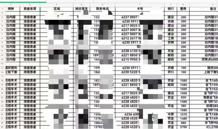 许昌爱尔眼科医院被指给转诊医生提成 市监局立案调查