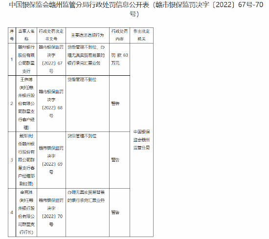 襄阳日报 第2页