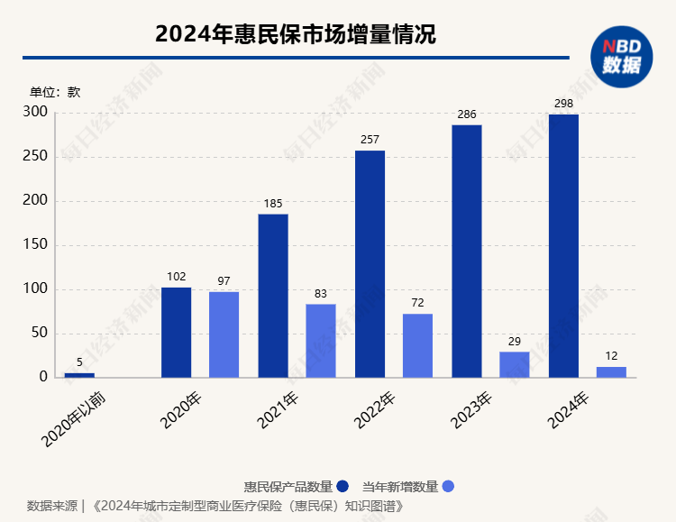 产品中心 第14页