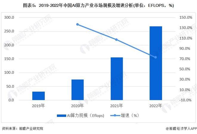 关于新澳精选资料免费提供开,AI大数据更新版-1.2226的信息