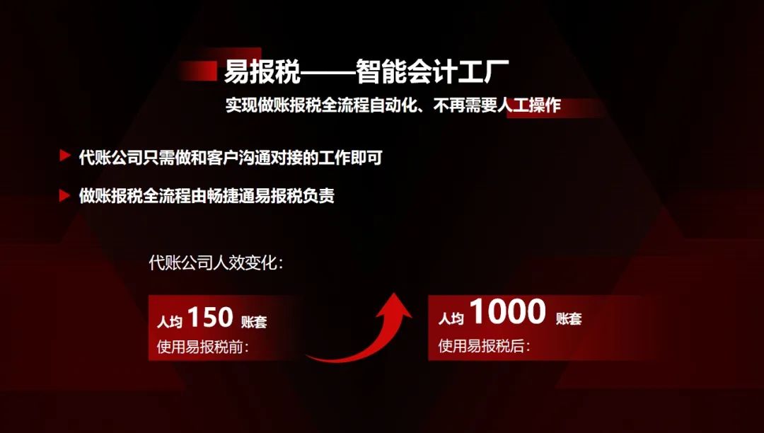 关于管家婆一肖一码100正确,AI大数据更新版-1.2226的信息