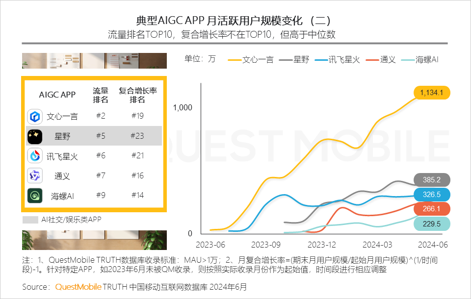 包含600图库大全免费资料图2024,AI大数据更新版-1.2226的词条