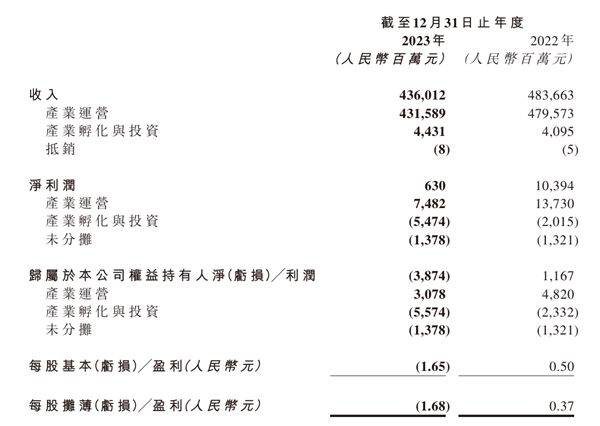 2024全年资料免费大全一肖一特,AI大数据更新版-1.2226的简单介绍