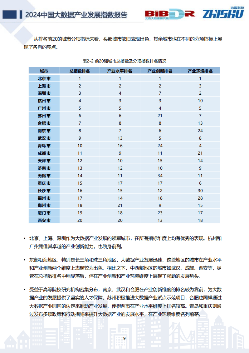 2024新澳门开奖,AI大数据更新版-1.2226