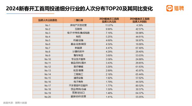 2024全年资料免费大全,AI大数据更新版-1.2226