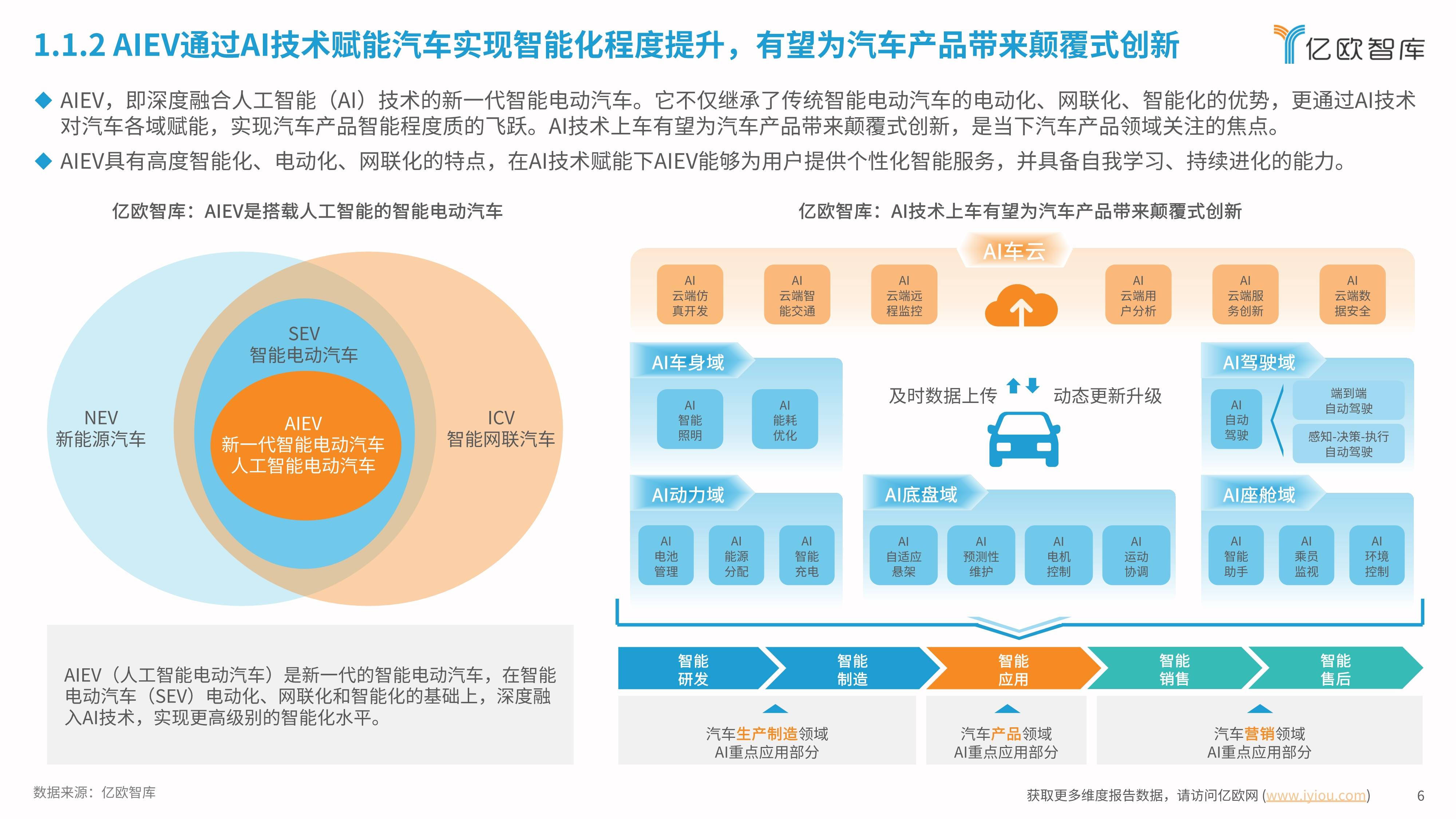 包含2024年正版资料免费大全功能介绍,AI大数据更新版-1.2226的词条