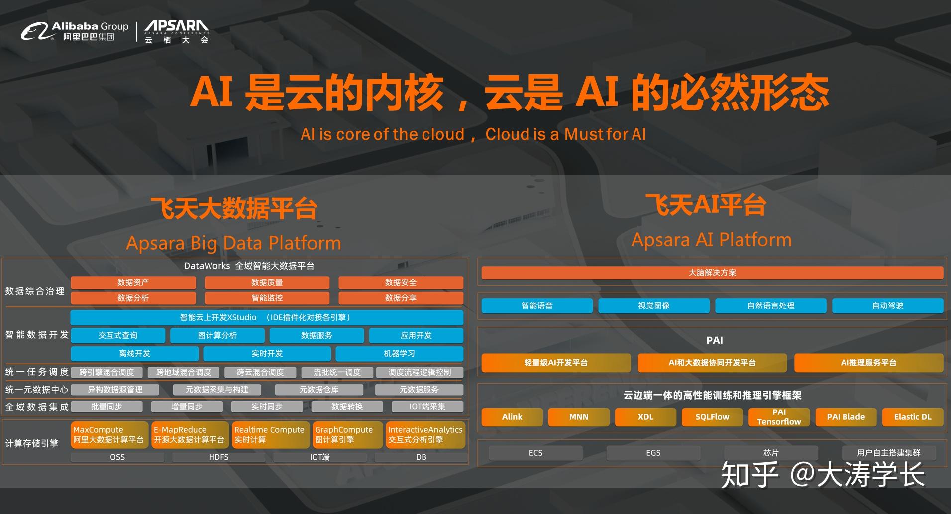 澳门最精准正最精准龙门蚕,AI大数据更新版-1.2226的简单介绍