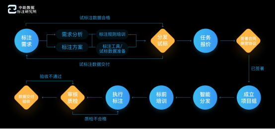 全年资料免费大全资料打开,AI大数据更新版-1.2226的简单介绍