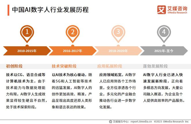 2024年澳门天天开好大全,AI大数据更新版-1.2226