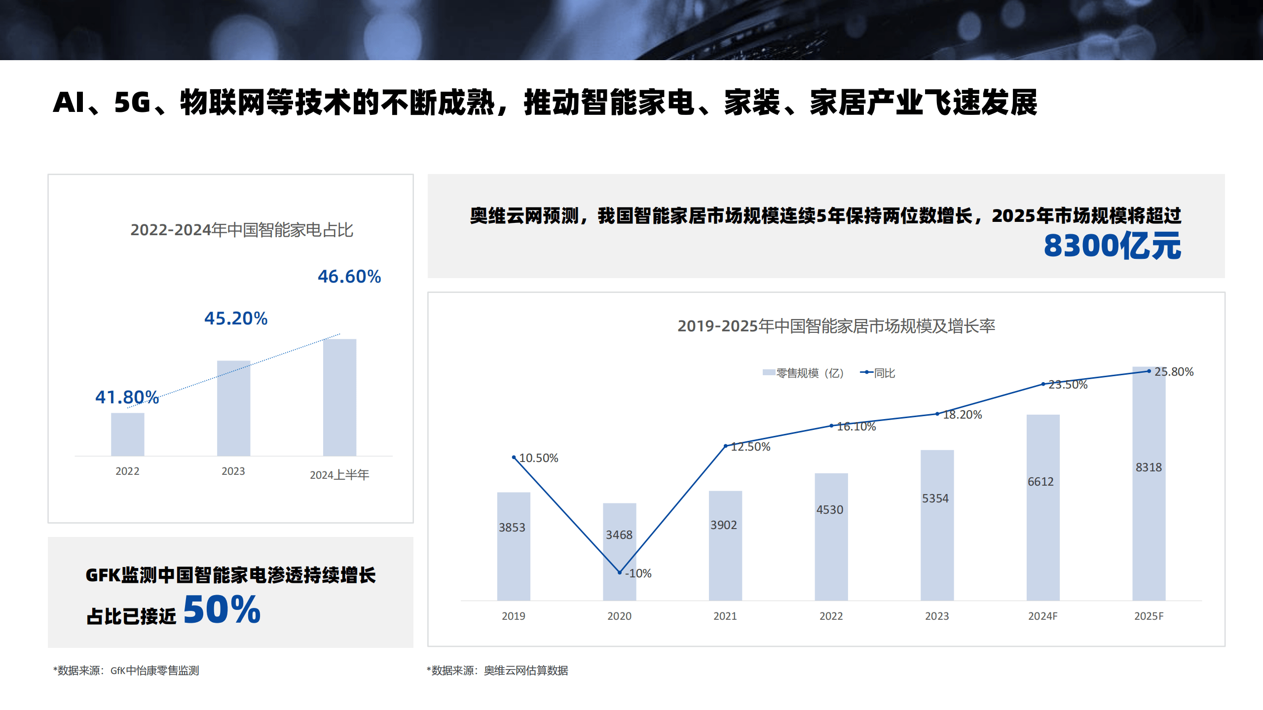 新澳门2024今晚开码公开,AI大数据更新版-1.2226的简单介绍