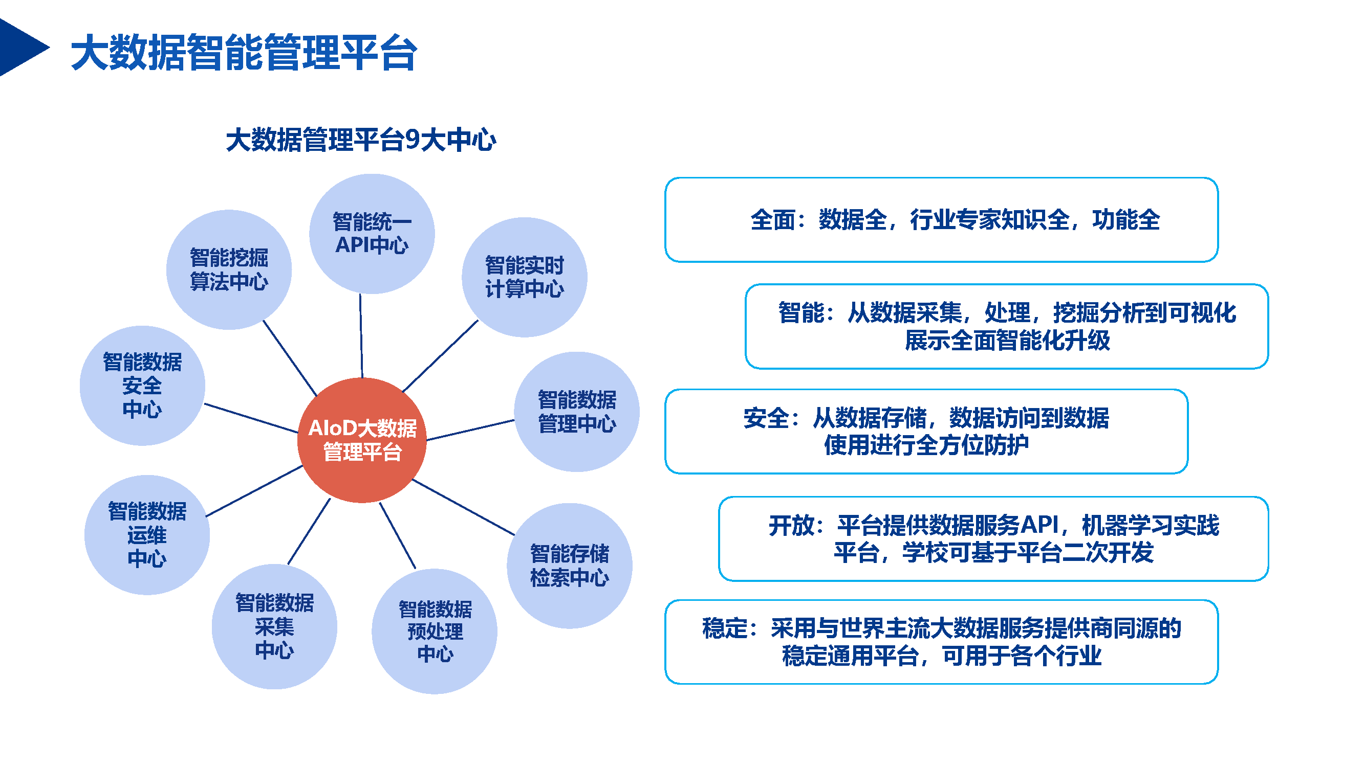 新澳开奖记录今天结果查询表,AI大数据更新版-1.2226