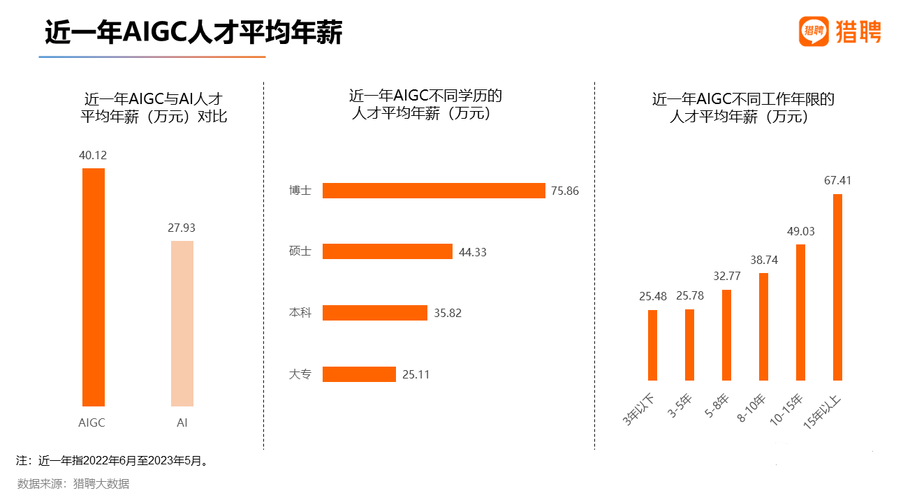 澳门正版资料兔费大全2024,AI大数据更新版-1.2226的简单介绍