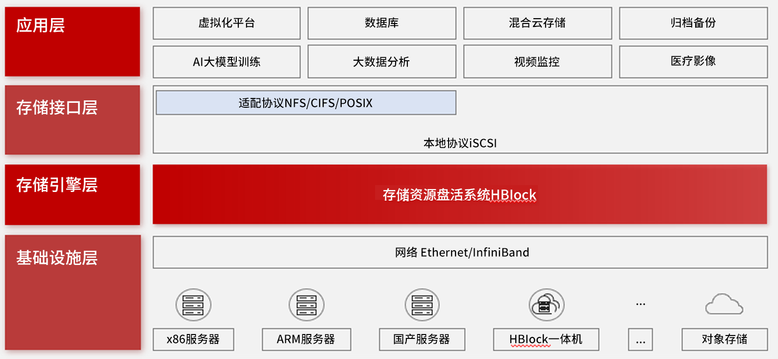 新澳门4949正版大全,AI大数据更新版-1.2226的简单介绍