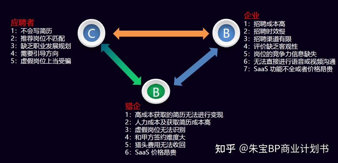 AI大数据更新版-1.2226 第13页